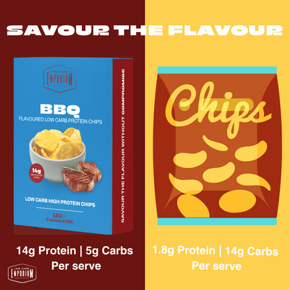 Low Carb Emporium Low Carb Protein Chips - BBQ Flavour (6 x 30g)