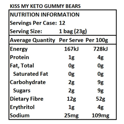 Kiss My Keto Gummy Bears - 12 x 23g (case)