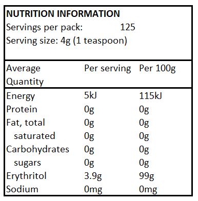 Lakanto Golden Monkfruit Sweetener with Erythritol - 500g