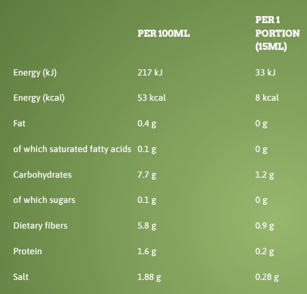 Callowfit Mayo Style Sauce (NEW RECIPE) - 300mL