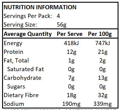 Great Low Carb Bread Co Elbow Pasta - 227gm