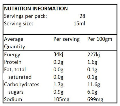 Celebrate Health - Keto BBQ Sauce - 430ml