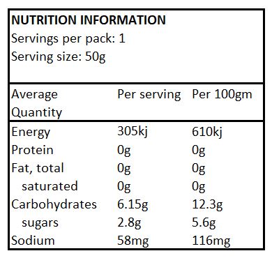 Double ‘D’: Smart Sweets™ Berry Gummies 50gm