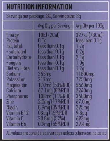 Locako Keto Electrolytes - Blueberry - 90gm (30 serves)