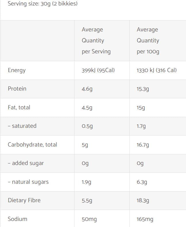 Skinny Bik Date & Butterscotch Low Carb Bikkies 2 pack - 30gm