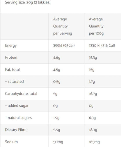 Skinny Bik Date & Butterscotch Low Carb Bikkies 2 pack - 30gm