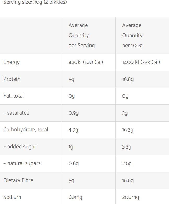 Skinny Bik Lemon & White Choc Chip Low Carb Bikkies 2 pack - 30gm