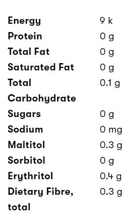 Mentos Sugar Free Peppermint Flavour Chews - 45g