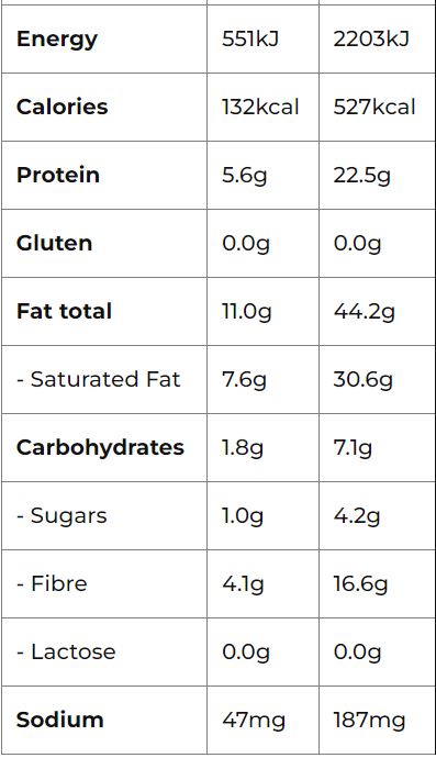 Googys Good Choc+ Dark Raspberry - 100g