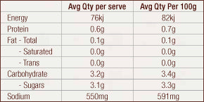 Ozganics Pasta Sauce - Bolognese 500gm