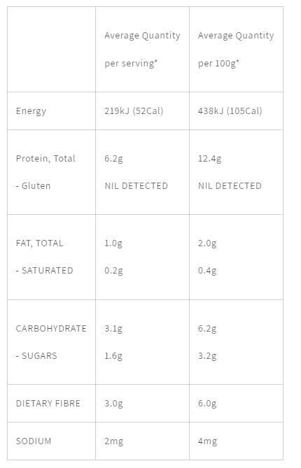 Qetoe Organic Low Carb Spaghetti - 200gm