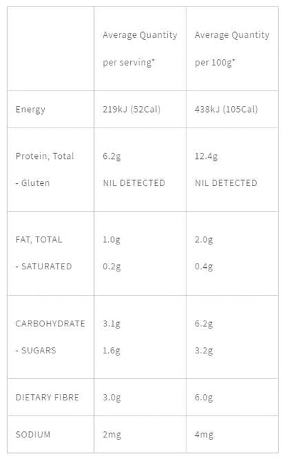 Qetoe Organic Low Carb Spaghetti - 200gm