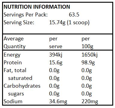 Noway Bodybalance Protein - Unflavoured - 1kg