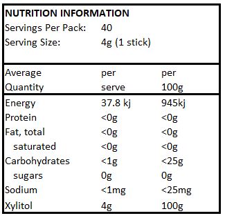 Nirvana Organics Xylitol Sweetener - 40 Sticks